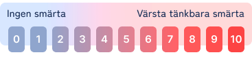 Pain scale — final design: blue-to-red gradient used for both pain and difficulty questions